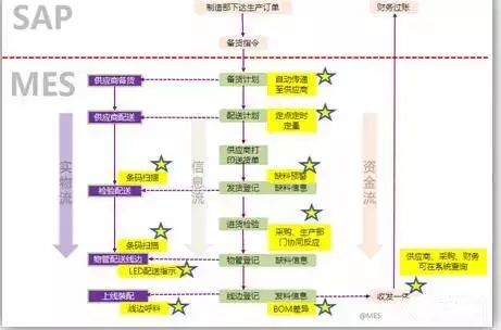 前方高能 走進徐工16.7萬平方米大噸位智能化制造基地，探索“技術(shù)領(lǐng)先、用不毀”的運營之道
