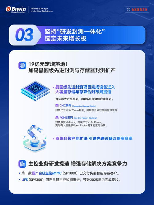 佰維存儲2025半年報速覽 技術(shù)創(chuàng)新驅(qū)動，經(jīng)營質(zhì)量顯著提升